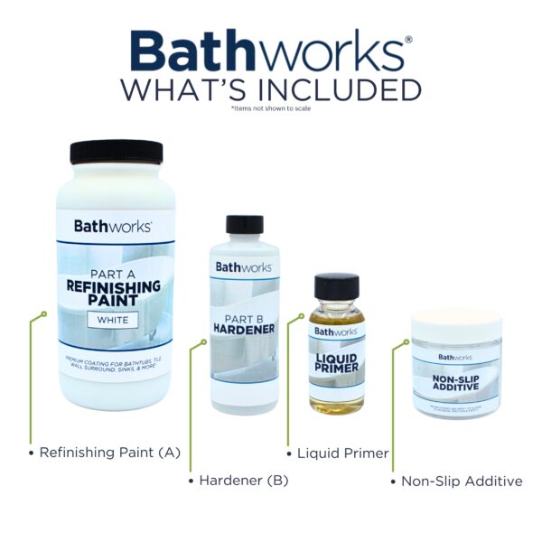 Essentials Refinishing Kit - Image 2